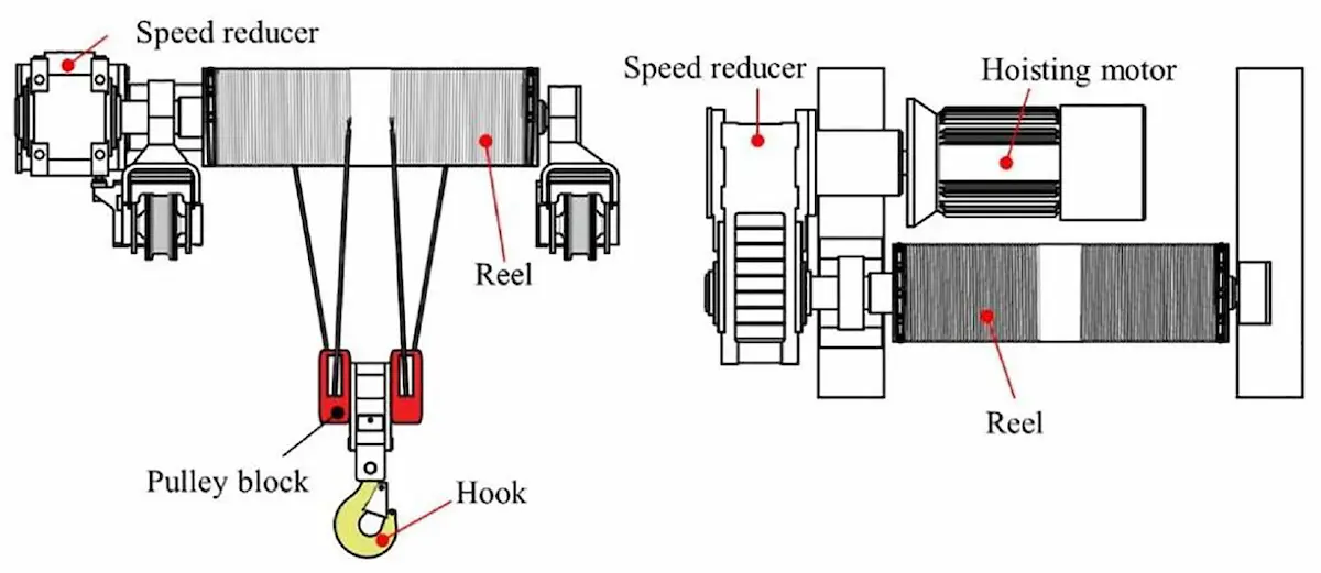 crane-hoist-mechanisms-structure
