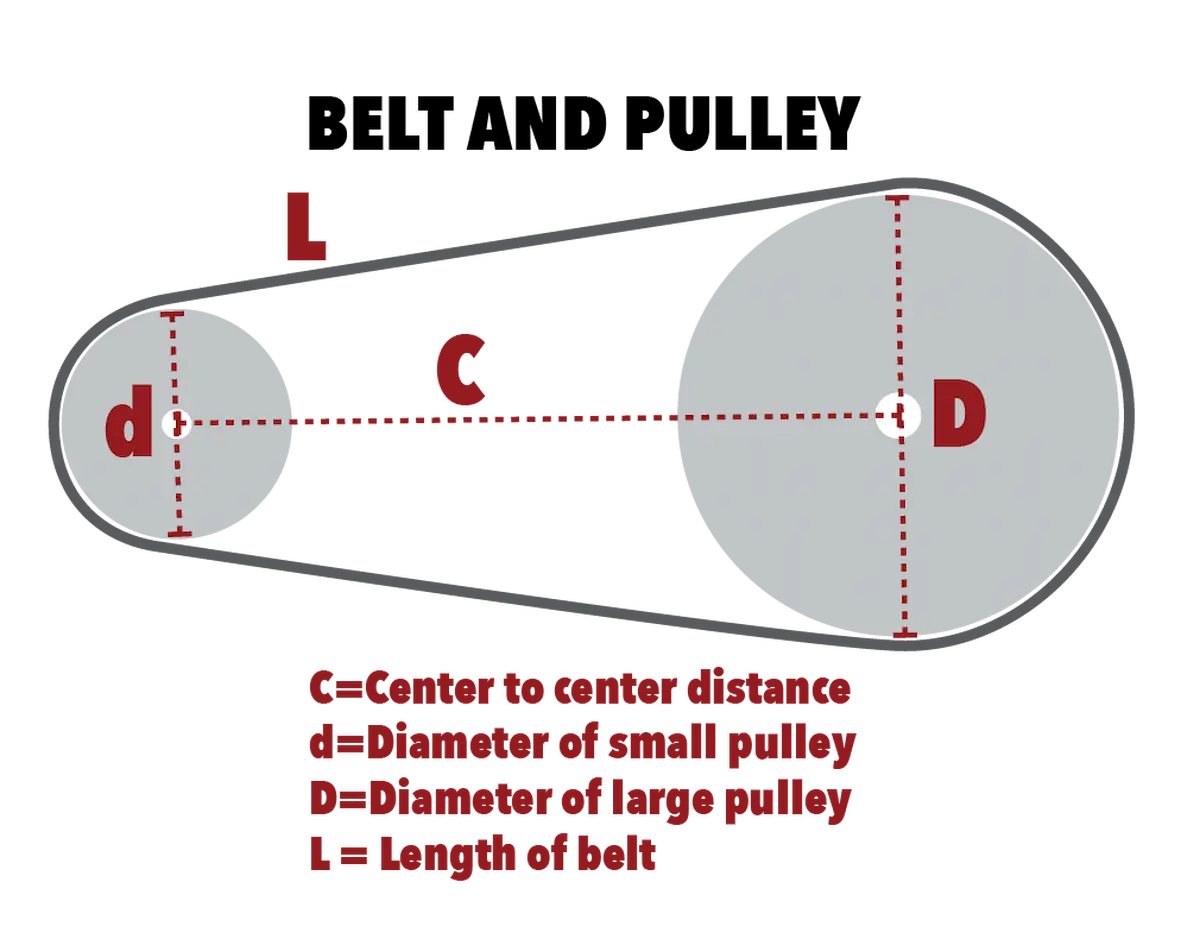 crane-pulley-diameter-1