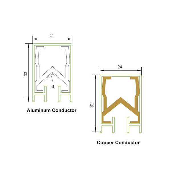 Busbar Busbar