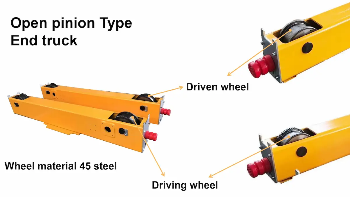 crane-end-carriage-structure