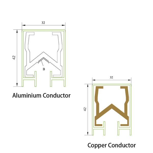 Busbar Busbar